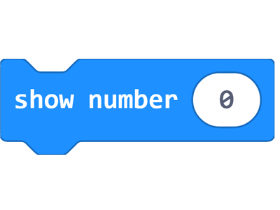 &#x27;Show Number&#x27; code block with a value of &#x27;0&#x27;